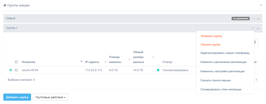 cp dejstviya s gruppoj