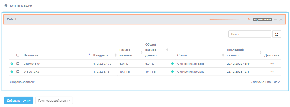 cp tablica mashin gruppa po umolchaniyu