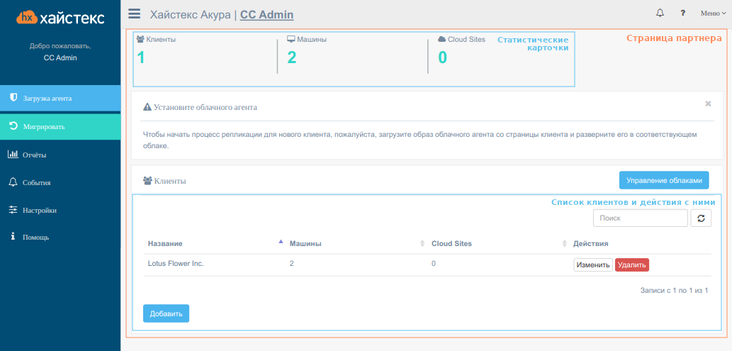 pp stranica partnyora