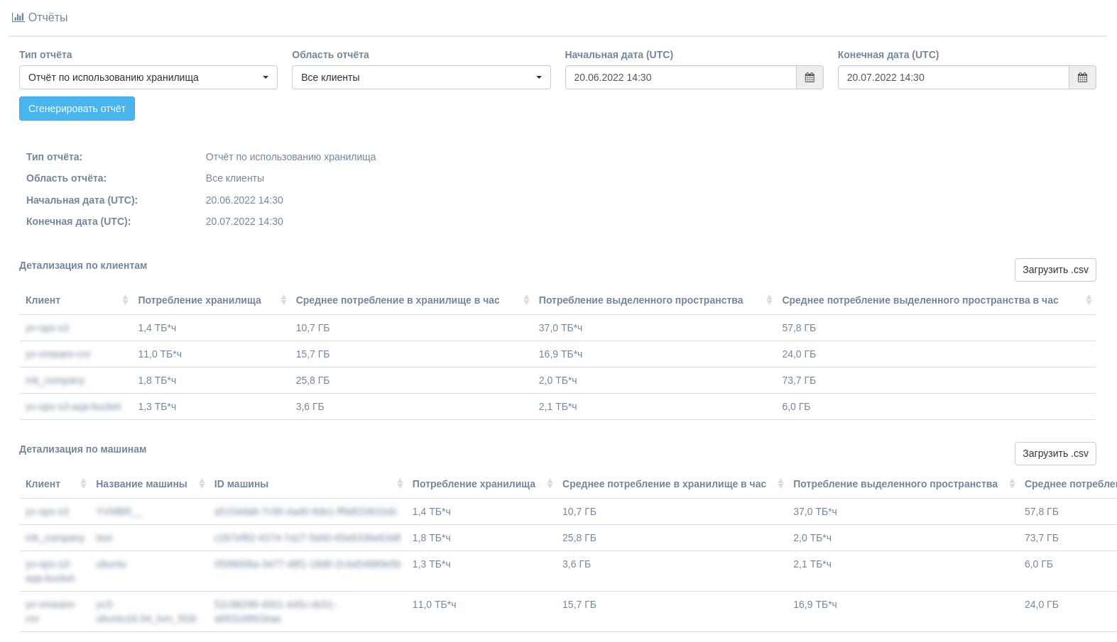 r otchet po ispolzovaniyu hranilishcha