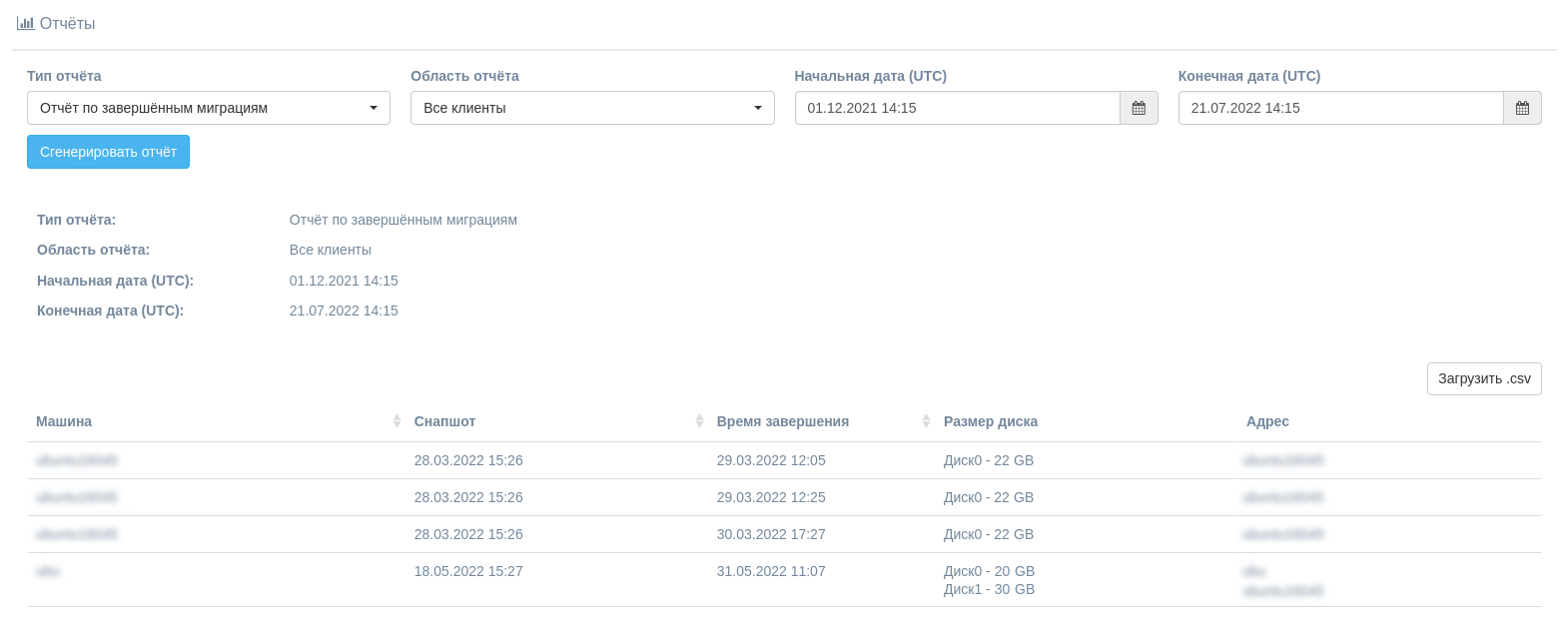 r otchet po zavershennym migraciyam