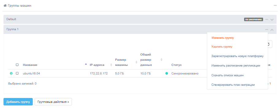 cp dejstviya s gruppoj