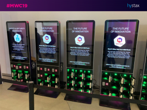 Innovations at MWC