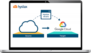 Migrate from any source platform to GCP