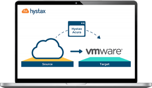 Cloud migration solution to VMware