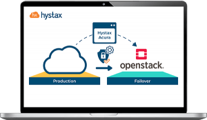 Disaster recovery to OpenStack
