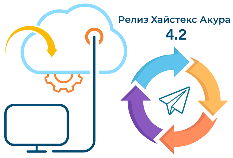 Релиз 4.2 Хайстекс Акура